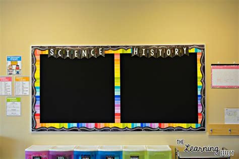 Rainbow Chalkboard Classroom Decor Theme Idea For Elementary