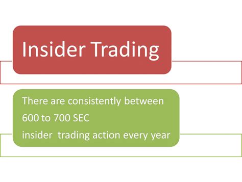 What Is Insider Trading? | Who Is Insider? | Insider example