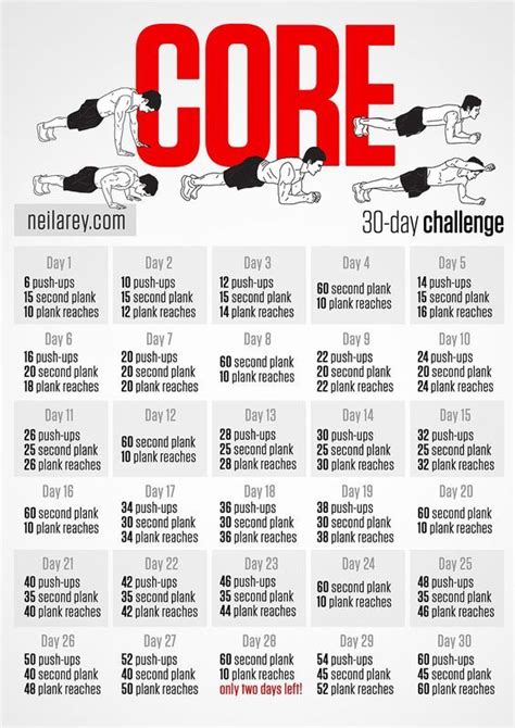 Core 30 Day Challenge Workout Abs Workout Routines Ab Workout At Home