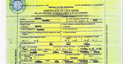 Reydocs2015 Certificate Of Live Birth From Nso