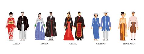 14 Traditional Dresses In Asia And Their Significance Hints Of Life