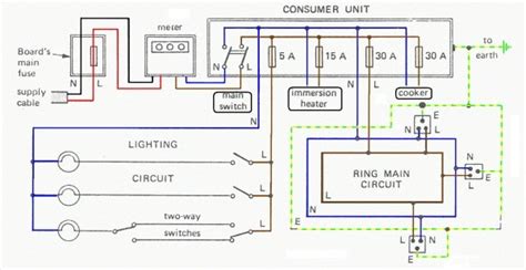 Plastic boxes have their volume stamped inside. Schematic Diagram Of House Wiring