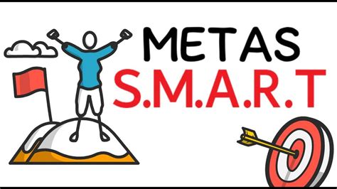 Como Establecer METAS Y OBJETIVOS Metodo SMART 2022 YouTube