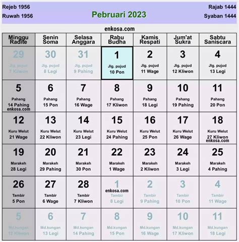 Simak Kalender Jawa Untuk Hari Baik Selama Februari 2023 Kilasbanua