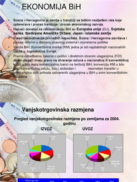 Ekonomija Bih Prezentacija Pdf