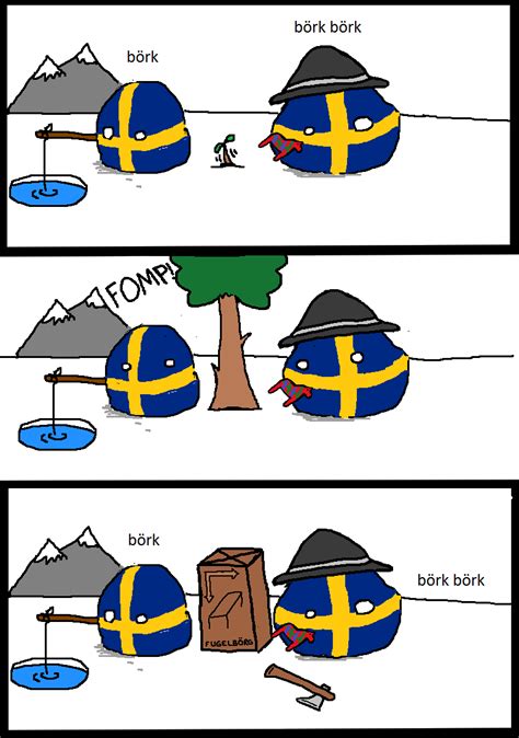 Swedenball In A Nutshell History Of Sweden History Memes History