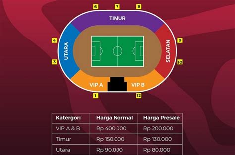 Harga Tiket Timnas Indonesia Vs Curacao Jilid Ii Masih Mahal Stadion