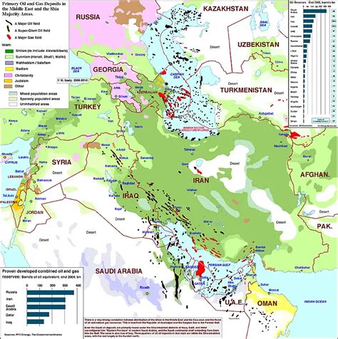 Map Of Middle East Oil Resources Jewish Virtual Library