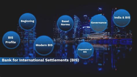 Know About Bis The Bank For International Settlements Youtube