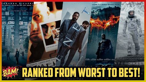 All Christopher Nolan Movies Ranked From Worst To Best Youtube