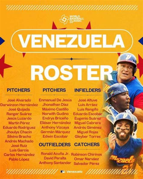 El Roster Oficial De Venezuela Para El Clásico Mundial De Béisbol 2023