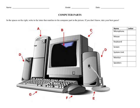 Parts Of A Computer Interactive Activity