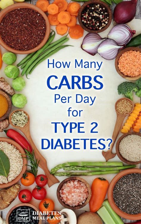 How Many Carbs Should Type 2 Diabetic Eat Daily Cake Baking