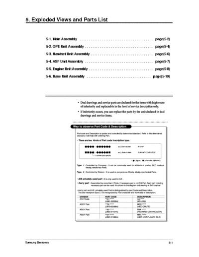 Service manual : Samsung SF-330 SF-330 EXPLODED VIEW.pdf, Parts Catalog ...