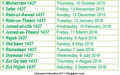 Islamic Calendar 2015 India Islamic Calendar 2015 Hijri 1437 With