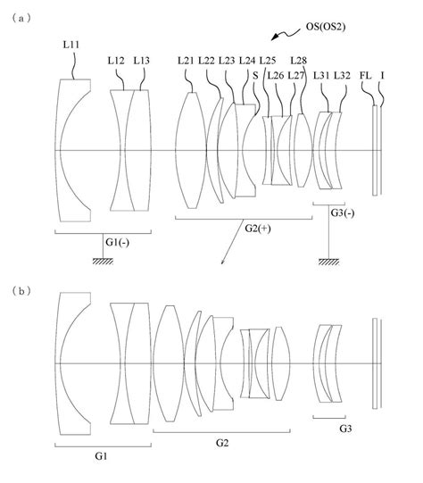 Nikon patents two full-frame mirrorless lenses: 52mm F0.9 and 36mm F1.2