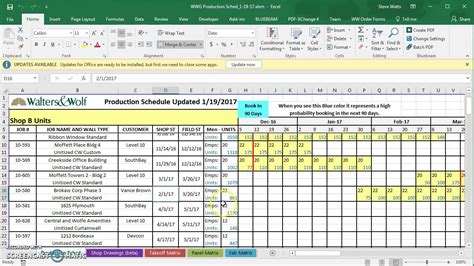 Pdca Worksheet Template Excel