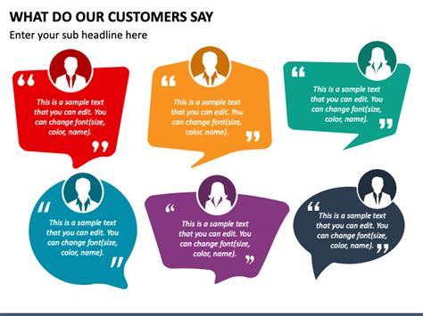 What Do Our Customers Say Powerpoint Template Ppt Slides