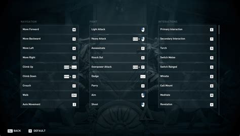 Assassin S Creed Odyssey How To Change Keyboard Control Settings