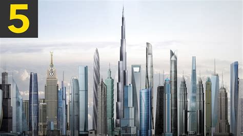 World Tallest Buildings From 1901 To 2022 Youtube