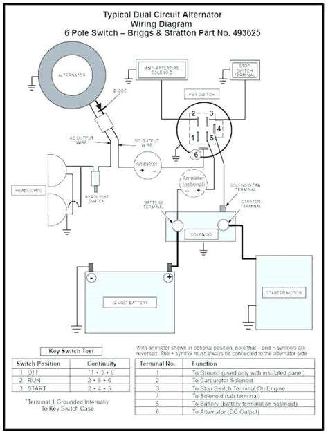 Wires for lights and some safety switchs have been cut off. Lawn Mower Kill Switch Wiring Diagram : Small Engine Ignition Wiring Wiring Diagram Protocol ...
