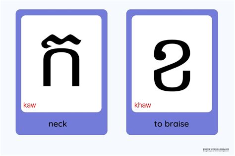 10 Simple Words You Can Read By Just Knowing The Khmer Consonants