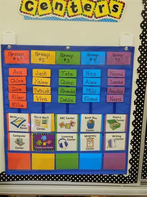 Classroom Management Ms Hinzs Classroom