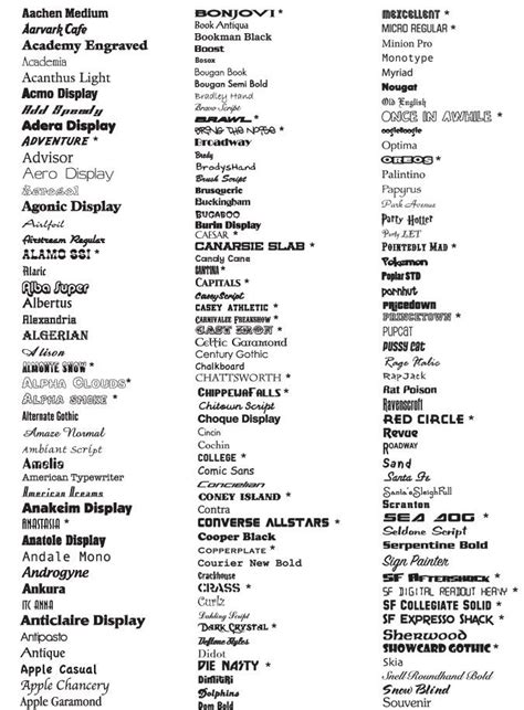 This Isnt Even Half Of The List Of Standard Fonts Just Sayin