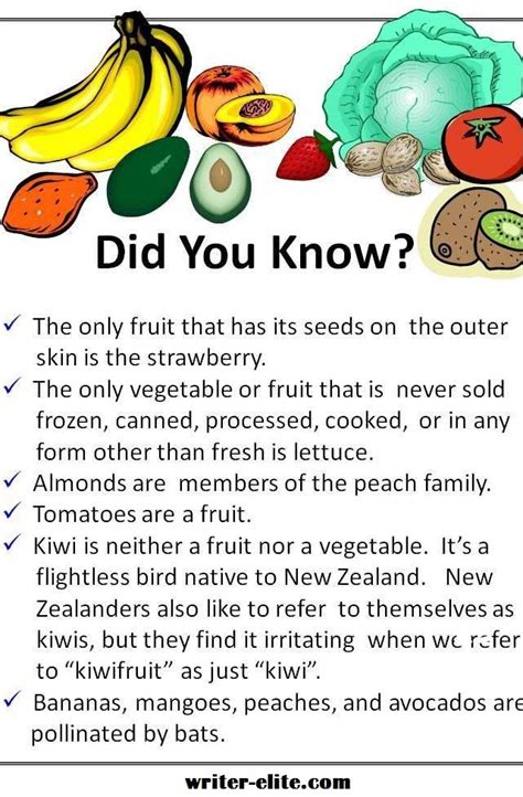 Frequently Asked Questions | Food facts, Fruit facts, Facts for kids