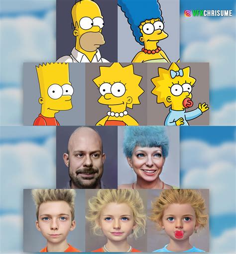 Real Life Simpson Characters