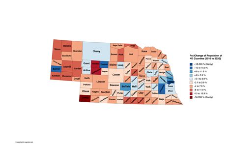 Oc Percent Change In The Population Of Nebraska Counties 2010 2020