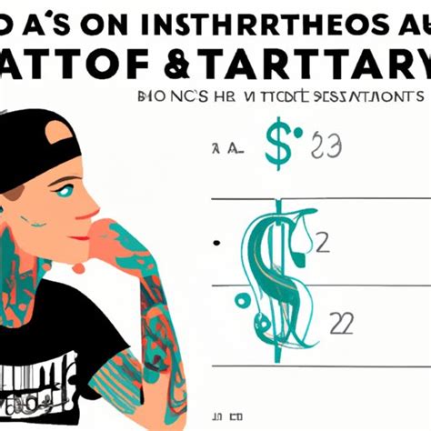 How Much Do Tattoo Artists Make Exploring Salaries And Additional