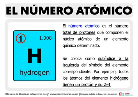 Qué Es El Número Atómico Definición