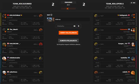 New Faceit Experience Newer Seen Before Rfaceitcom