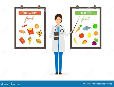 Woman Nutritionist With Healthy And Unhealthy Food Poster Stock Vector