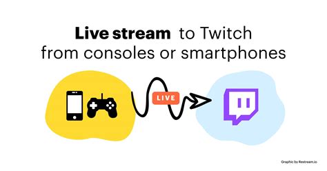 How To Stream On Twitch Your Ultimate Guide In 2020 Restream Blog