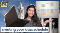 HOW TO SCHEDULE CLASSES AT UC BERKELEY: units, reserved seats, class ...