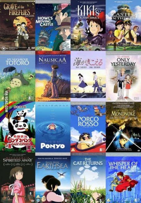 This is a list of works (films, television, shorts etc.) by the japanese animation studio studio ghibli. Top 8 Studio Ghibli Movies On Netflix To Watch With Your ...