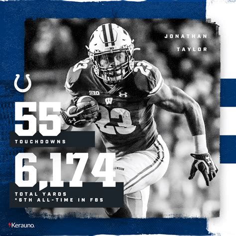 2020 Indianapolis Colts Draft On Behance