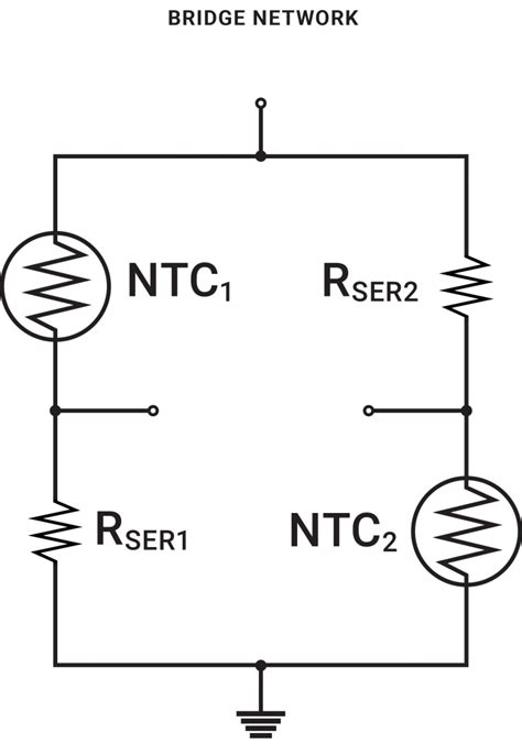 Temperature Sensor For Control And Compensation Circuits Ametherm