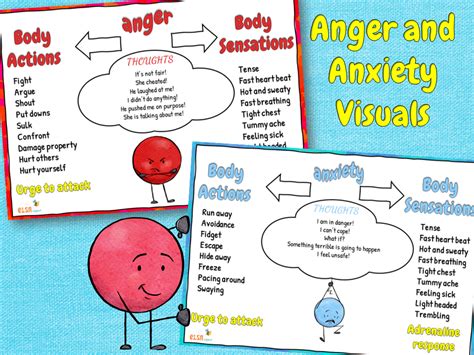 Anger And Anxiety Visuals Elsa Support For Emotional Literacy