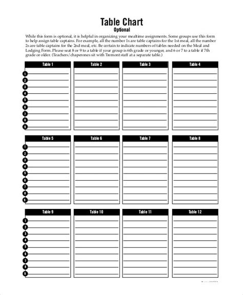 Chart Table Template