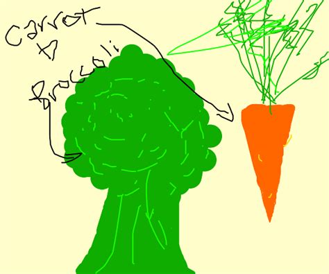 Vegetable Drawception