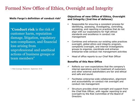 Meaning of financial reporting standard in english. Slide 30