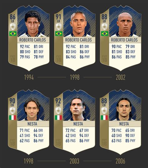 Fifa 21 filippo inzaghi is a 85 rated icon playing in the st position. Full FIFA Icon List and Best Icons in the Game — FIFA 21 ...