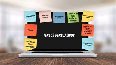 Textos Persuasivos By Leo Wang On Prezi