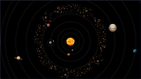 Solar System Made With Html Css And Pure Javascript