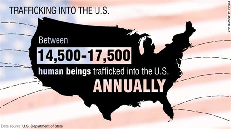Public Service Announcement Human Trafficking