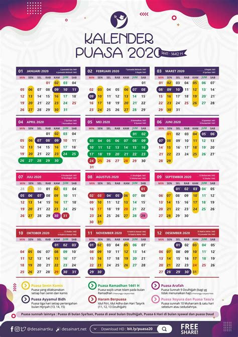 Kalender Puasa Sunah 2021 Pdf Baca Baca