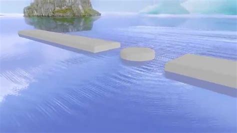 The interaction of water waves with a plate of finite width fixed on the free surface (a finite dock) within at the framework of a linear theory are considered. Water Wave Animation via Wavefront Parameter Interpolation ...